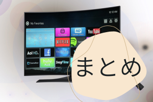 テレビとまとめの文字